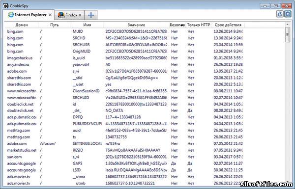 CookieSpy 3.1 - стандартный просмотрщик cookies